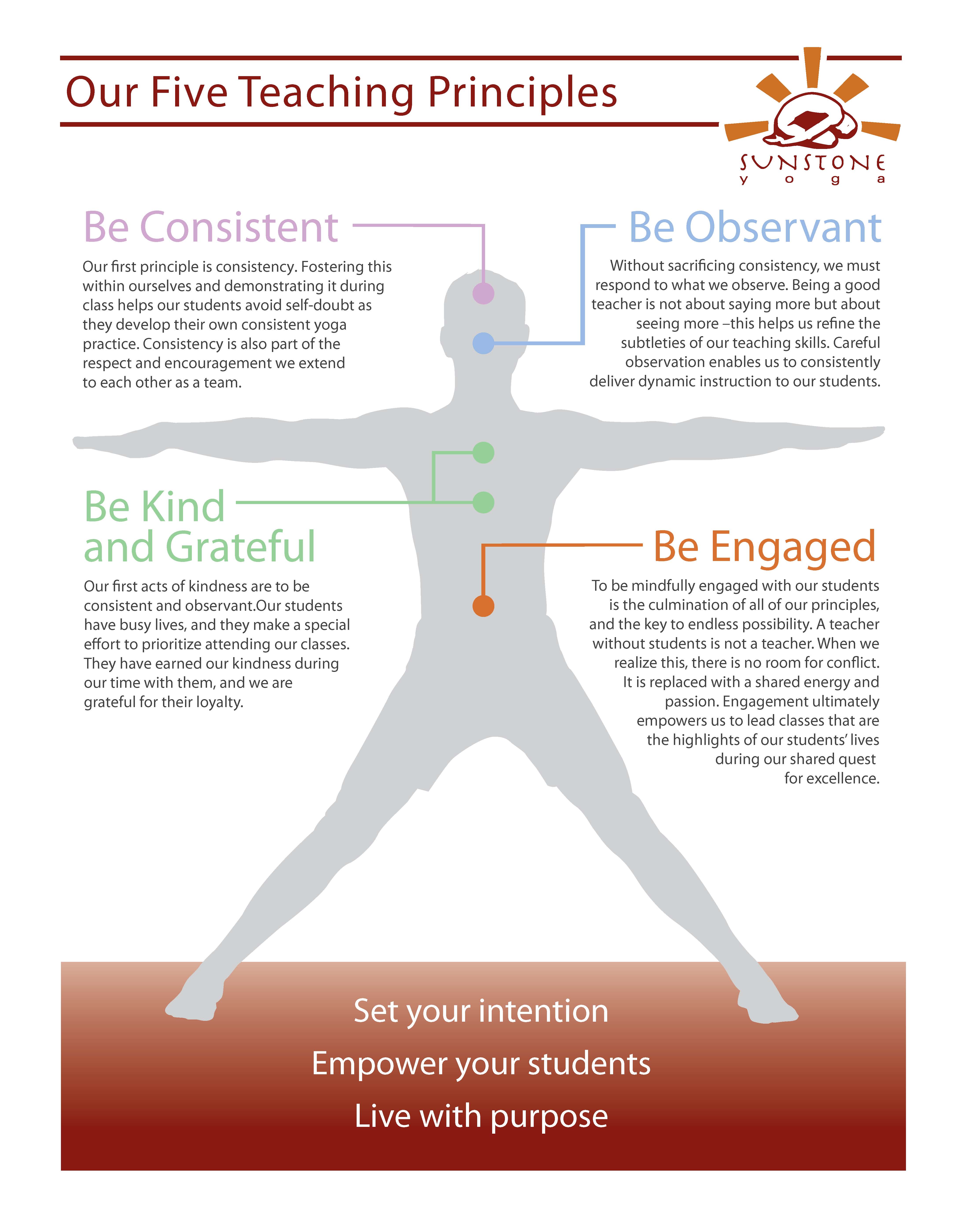 Specify Alternate Text